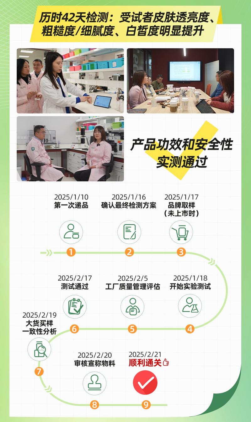 图4-OLAY第五代水光小白瓶顺利通关.jpg