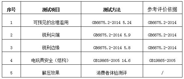 方法2.png