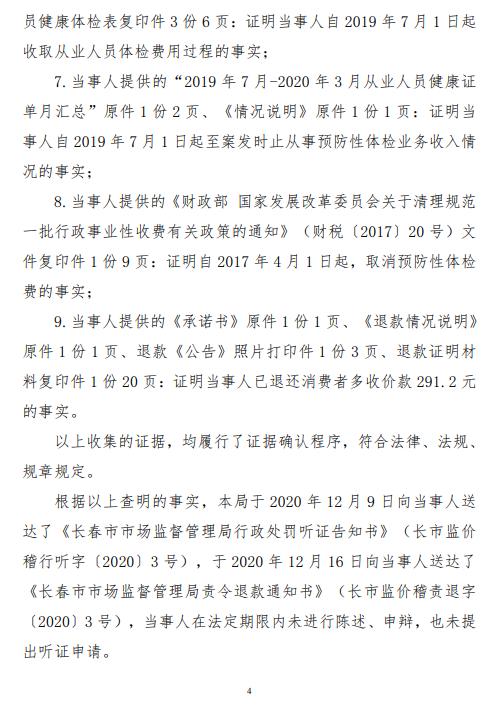 吉林省长春市市场监督管理局发布对长春市双阳区医院的行政处罚决定书 中国质量新闻网