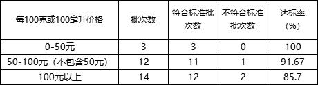 微信图片_20220808194014.png