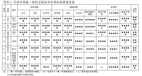 微信截图_20230802104712.png