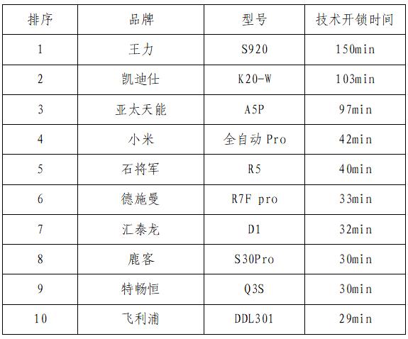 a40ef521f688b8be9950453160dd9ec6_640_wx_fmt=png&wxfrom=5&wx_lazy=1&wx_co=1.png
