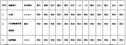 截屏2024-10-31 上午11.13.34.png