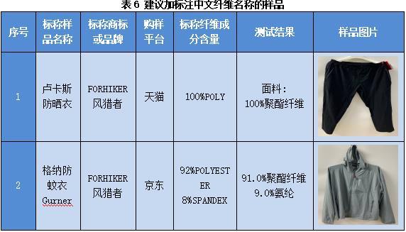 表6.jpg