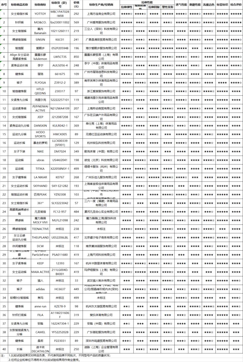 c42975710b82b3c6f4dbf0963b31d3eb_640_wx_fmt=png&from=appmsg&wxfrom=5&wx_lazy=1&wx_co=1.png